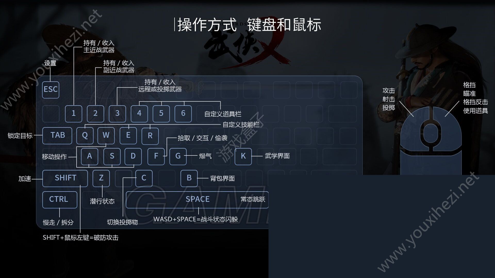 武侠乂游戏操作按键怎么设置鼠标键盘操作按键最佳设置攻略多图