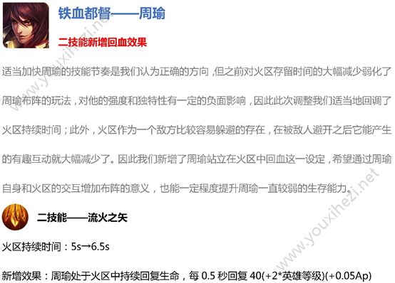 王者荣耀11月22日战神觉醒版本更新内容汇总：新英雄李信+突围复活模式[多图]图片10