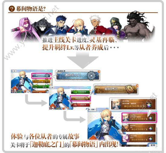 FGO11月19日幕间物语第二弹开启 幕间物语第二弹强化从者预览[多图]图片3