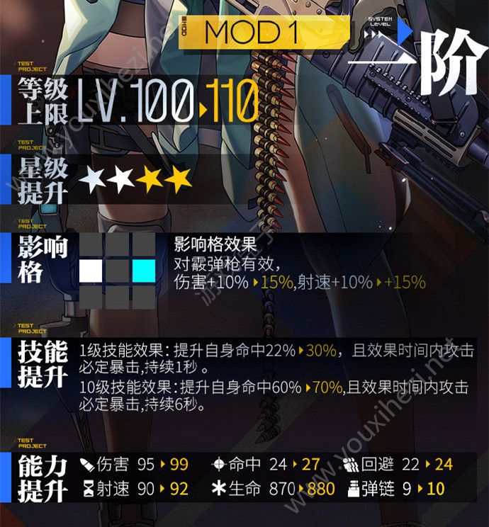 少女前线LWMMG心智升级技能属性预览  LWMMG心智升级图鉴赏析图片2