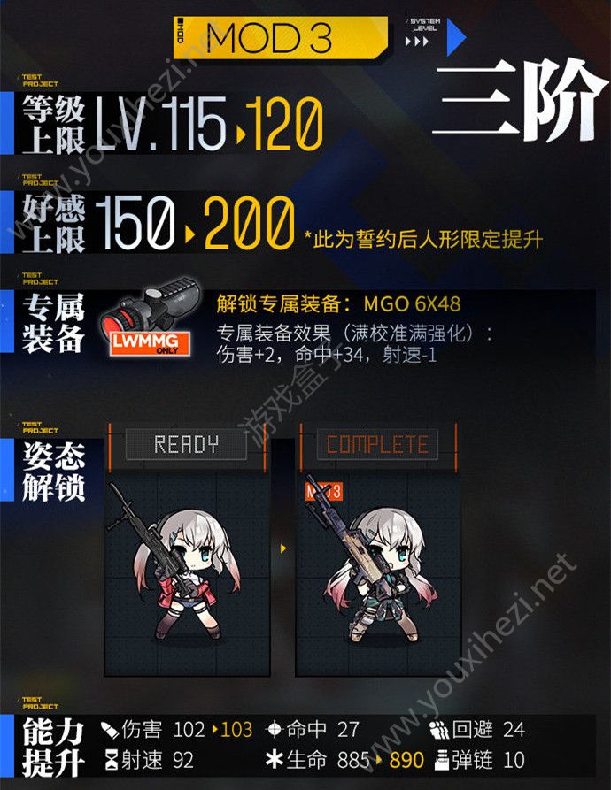 少女前线LWMMG心智升级技能属性预览  LWMMG心智升级图鉴赏析图片4