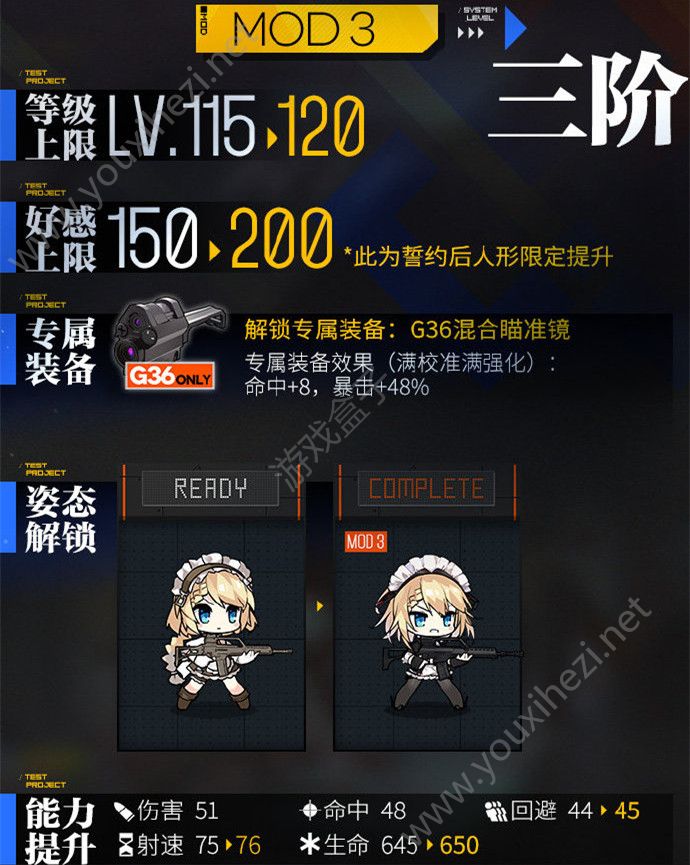 少女前线G36心智升级属性预览 G36心智升级属性解析[多图]图片5