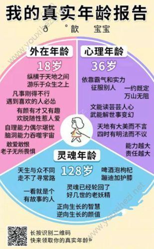 抖音我的真实年龄报告小游戏app试玩版图3: