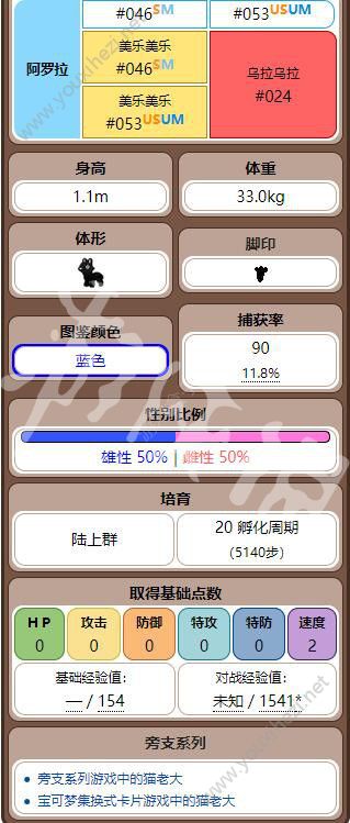 《精灵宝可梦Let＇s Go》猫老大属性分析与技能详解一览图片4