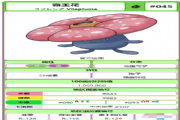 《精灵宝可梦Let＇s Go伊布》霸王花全技能+配招介绍 菊石兽全属性一览[多图]