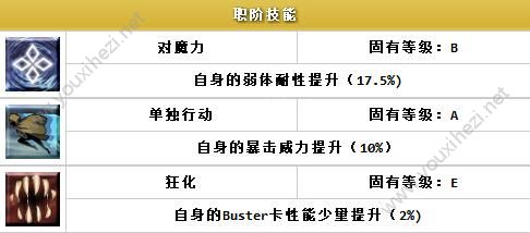 FGO从者巴御前怎么样 巴御前技能宝具详解图片3