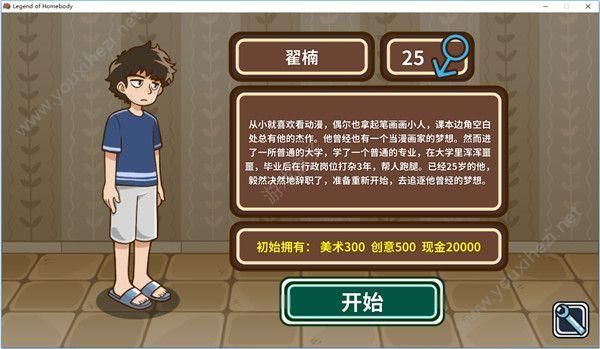 死宅传说安卓手机版（Legend of Homebody）图1: