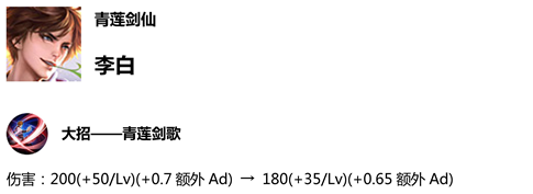 王者荣耀2019年1月新版本英雄调整公告：猪八戒、后羿等属性加强[多图]图片7