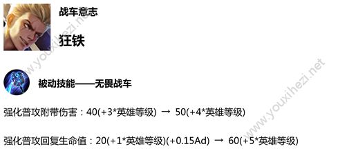 王者荣耀2019年1月新版本英雄调整公告：猪八戒、后羿等属性加强[多图]图片3