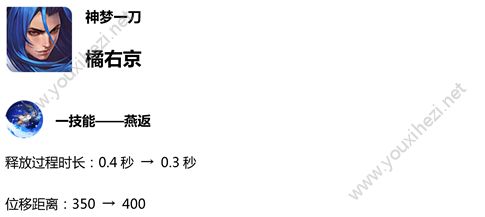 王者荣耀2019年1月新版本英雄调整公告：猪八戒、后羿等属性加强[多图]图片1