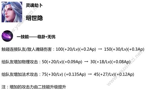 王者荣耀2019年1月新版本英雄调整公告：猪八戒、后羿等属性加强[多图]图片9