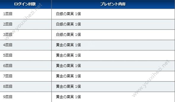 FGO年末TV放送活动即将开启  2019福袋召唤确认[多图]图片2