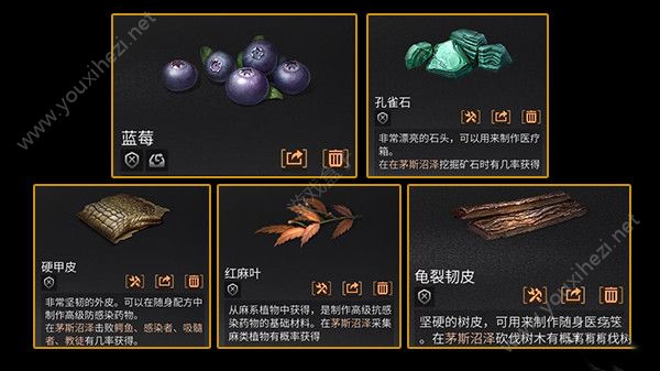 明日之后茅斯沼泽材料产出大全 茅斯沼泽物资图文介绍[多图]图片1