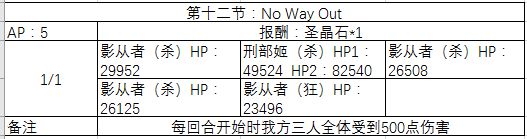 FGO万圣节三期活动即将开启 姬路城大决战关卡配置一览[多图]图片13