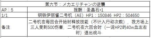 FGO万圣节三期活动即将开启 姬路城大决战关卡配置一览[多图]图片7