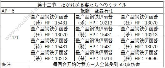 FGO万圣节三期活动即将开启 姬路城大决战关卡配置一览[多图]图片14