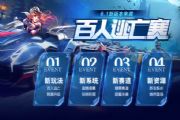 QQ飞车手游6月1日更新公告预览：蓝影主宰/百人逃亡赛/新图揭幕站/新赛道登场[多图]