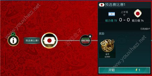 FIFA足球世界世界杯模式关卡怎么通关？世界杯关卡全难度通关攻略[多图]图片1