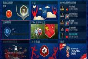 FIFA足球世界世界杯模式世界等级怎么提升？世界杯模式世界等级提升技巧[多图]