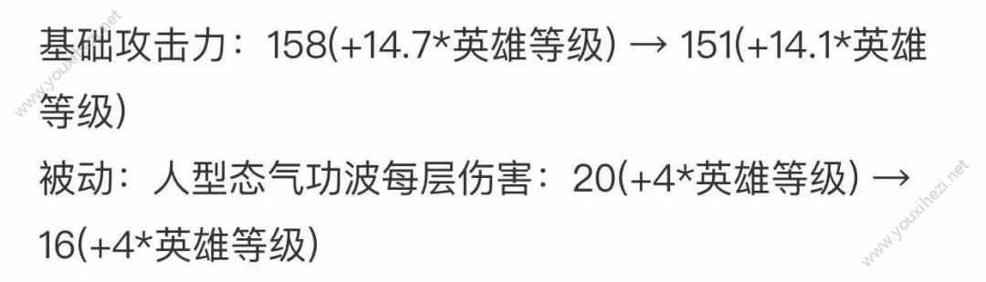 王者荣耀手游刺客调整后该如何打野？刺客打野的调整解析[多图]图片9