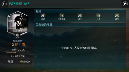 FIFA足球世界手游边路快马与边路永动机的区别是什么？纯进攻与半防守属性详解[多图]