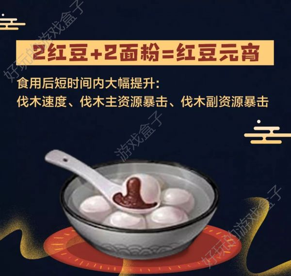 明日之后2019元宵食谱合成表与高级食材获取大全[多图]图片4