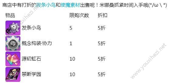 崩坏学园2医者也会有自己的烦恼小剧场关卡怎么玩 医者也会有自己的烦恼通关攻略[多图]图片2