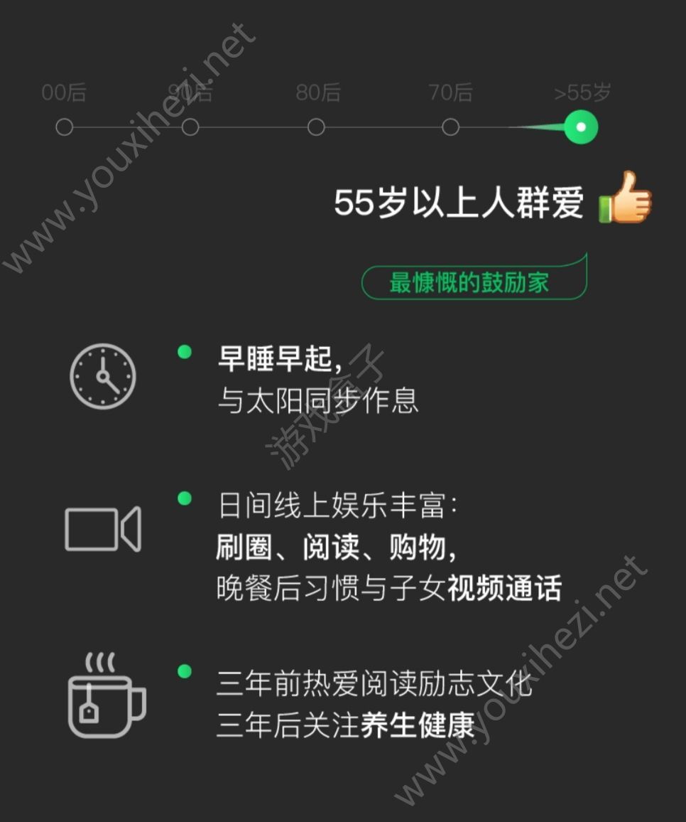 2018微信个人年度数据官网版图1