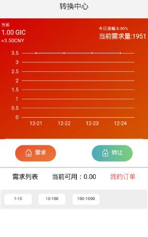 城市趣点（领红包）APP软件下载图片1