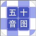 五十音速学APP