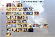 fgo2020最新节奏榜，FGO2020从者排名英灵排名分析[多图]