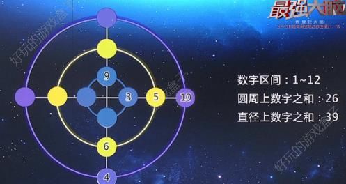 最强大脑幼圆代码完整版安卓版游戏图3: