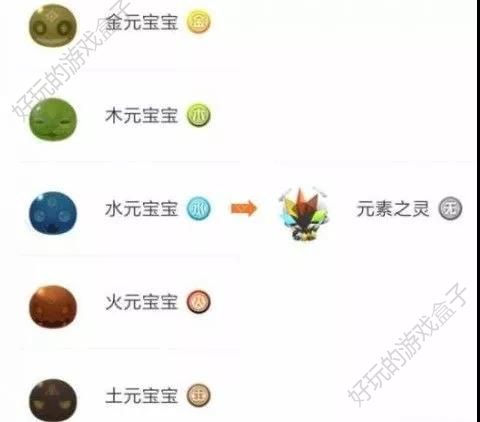 一起来捉妖稀有妖灵获取图鉴大全：附稀有妖灵分布抓捕位置图[多图]图片2