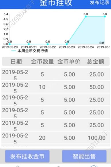 阅赚精灵APP软件最新版图1: