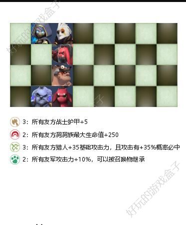 多多自走棋战兽猎怎么玩？战兽猎打法运营攻略大全[视频][多图]图片2