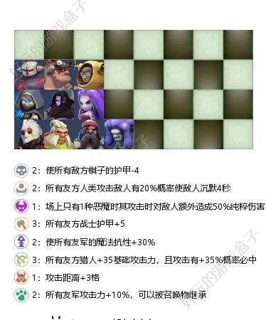 多多自走棋战兽猎怎么玩？战兽猎打法运营攻略大全[视频][多图]图片5