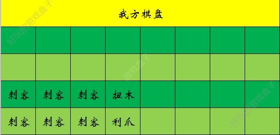 多多自走棋六刺客阵容新人攻略：全部刺客分析+选牌运营打法攻略[视频][多图]图片10