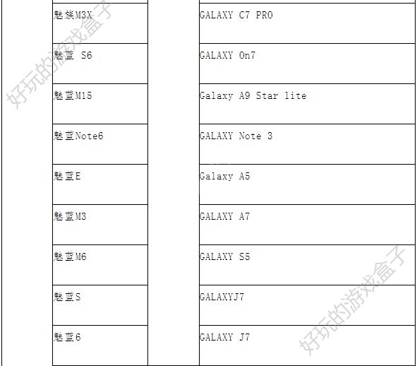 跑跑卡丁车手游今日开服，你的手机能否畅玩游戏？快来看看官方机型推荐！[视频][多图]图片9