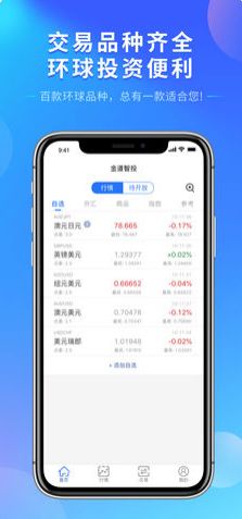 金道智投APP官方版下载图片1