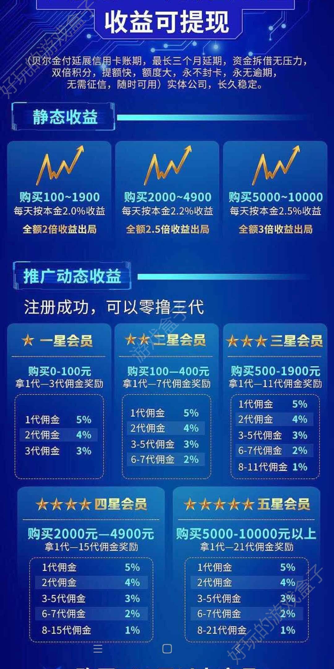 贝尔金付赚金币APP软件下载图片1