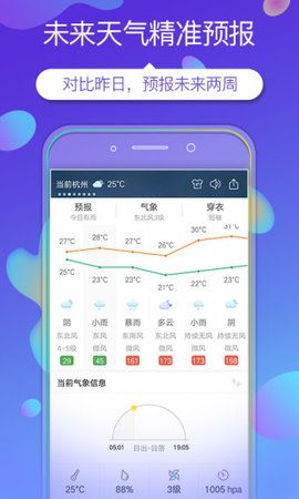 360天气纯净版APP安卓版下载图2: