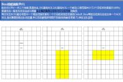 梦幻模拟战世界BOSS耶梦加得S评价打法心得[多图]