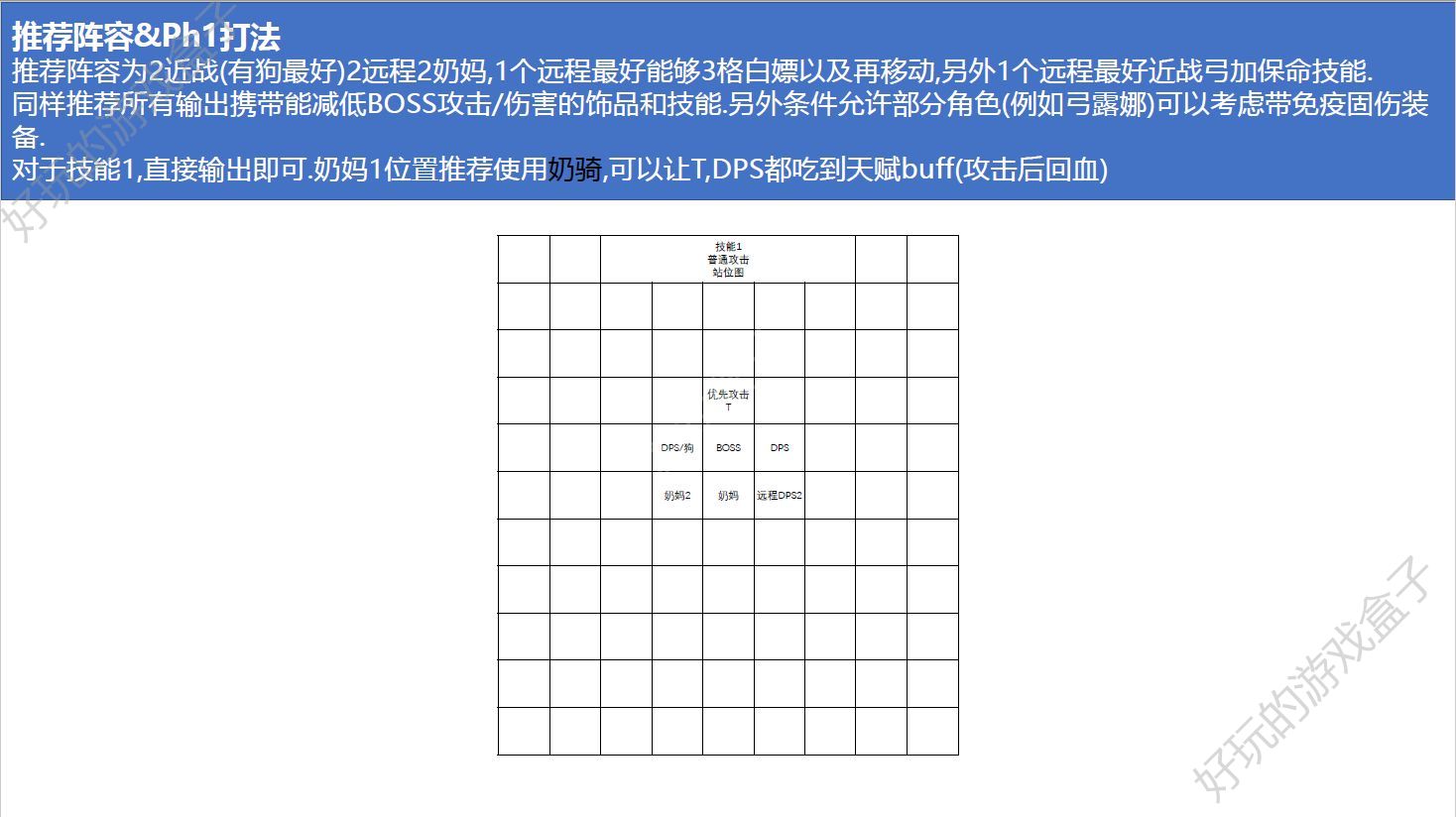 梦幻模拟战世界BOSS耶梦加得S评价打法心得[视频][多图]图片2