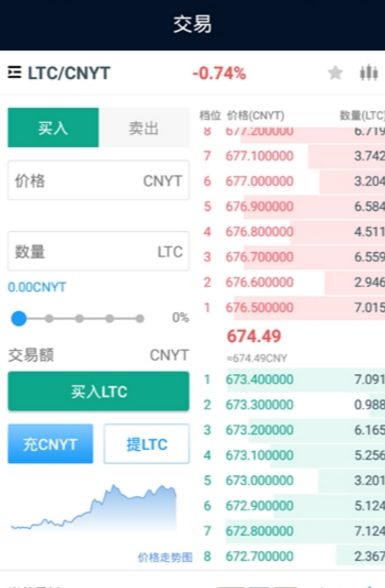 QBTC火牛计划APP官网版下载图2: