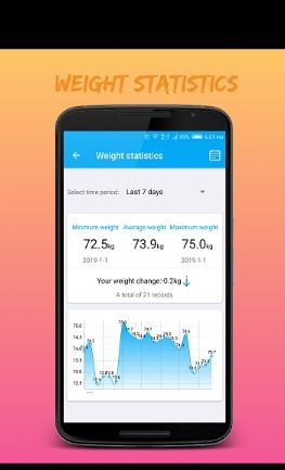 体重追踪日记APP软件下载图片2