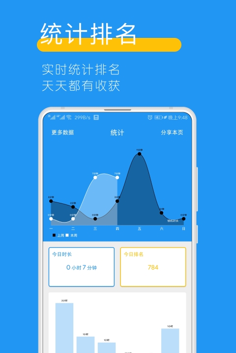 远离手机app高级免费版图2: