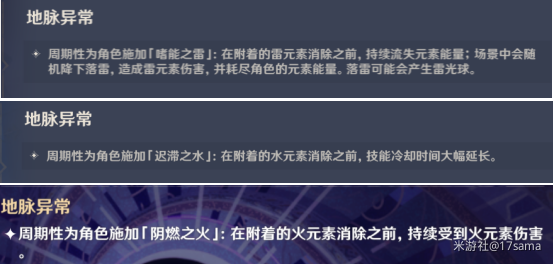 原神迪奥娜好用吗技能怎么玩？迪奥娜角色定位总评技能解析玩法介绍[多图]图片4