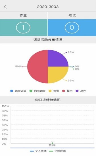 梵课堂APP正版客户端下载图1: