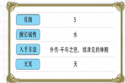 另一个伊甸伊甸丽怎么入手？外传千年之匣任务触发方法通关流程详解[多图]