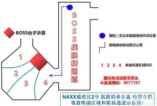 魔兽世界怀旧服肮脏的希尔盖怎么打？boss肮脏的希尔盖队伍搭配打法技巧攻略[多图]图片7